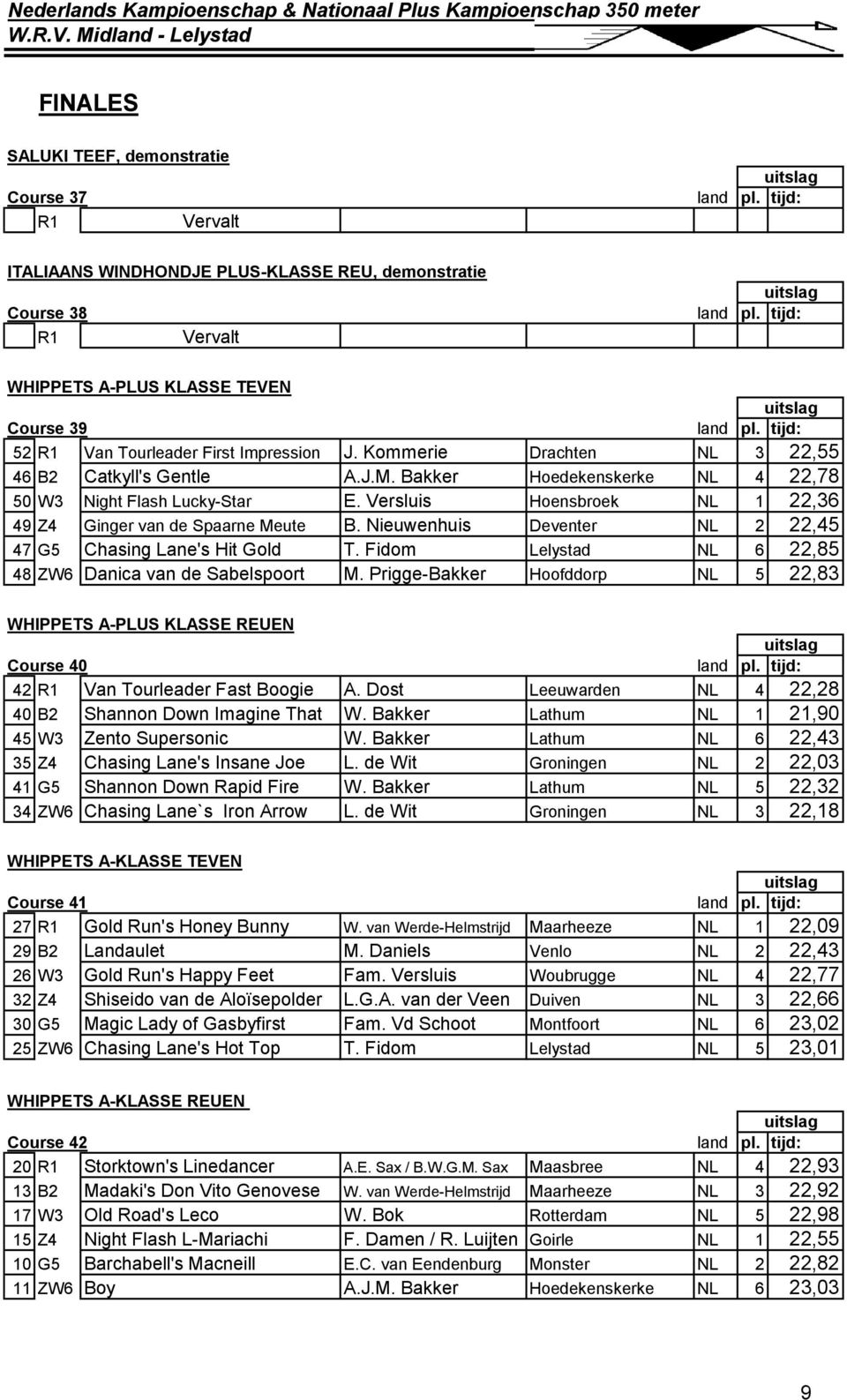 Versluis Hoensbroek NL 1 22,36 49 Z4 Ginger van de Spaarne Meute B. Nieuwenhuis Deventer NL 2 22,45 47 G5 Chasing Lane's Hit Gold T. Fidom Lelystad NL 6 22,85 48 ZW6 Danica van de Sabelspoort M.