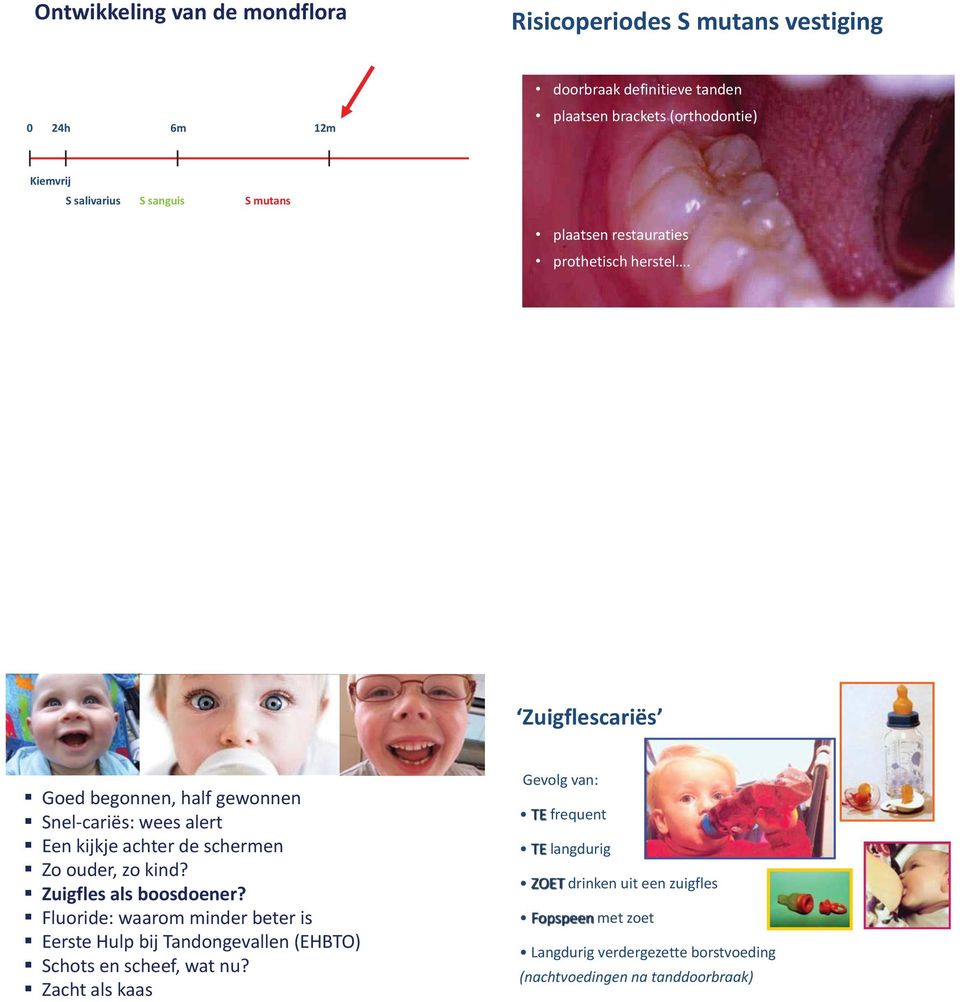 Zuigflescariës Goed begonnen, half gewonnen Snel-cariës: wees alert Een kijkje achter de schermen Zo ouder, zo kind? Zuigfles als boosdoener?
