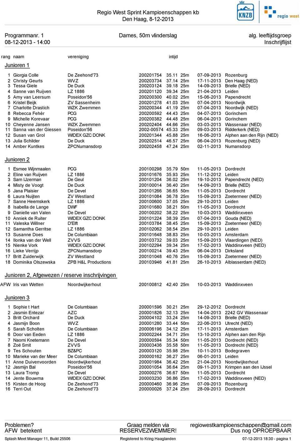 18 25m 14-09-2013 Brielle (NED) 4 Sanne van Ruijven LZ 1886 200201120 39.34 25m 21-04-2013 Leiden 5 Amy van Leersum Poseidon'56 200200300 40.