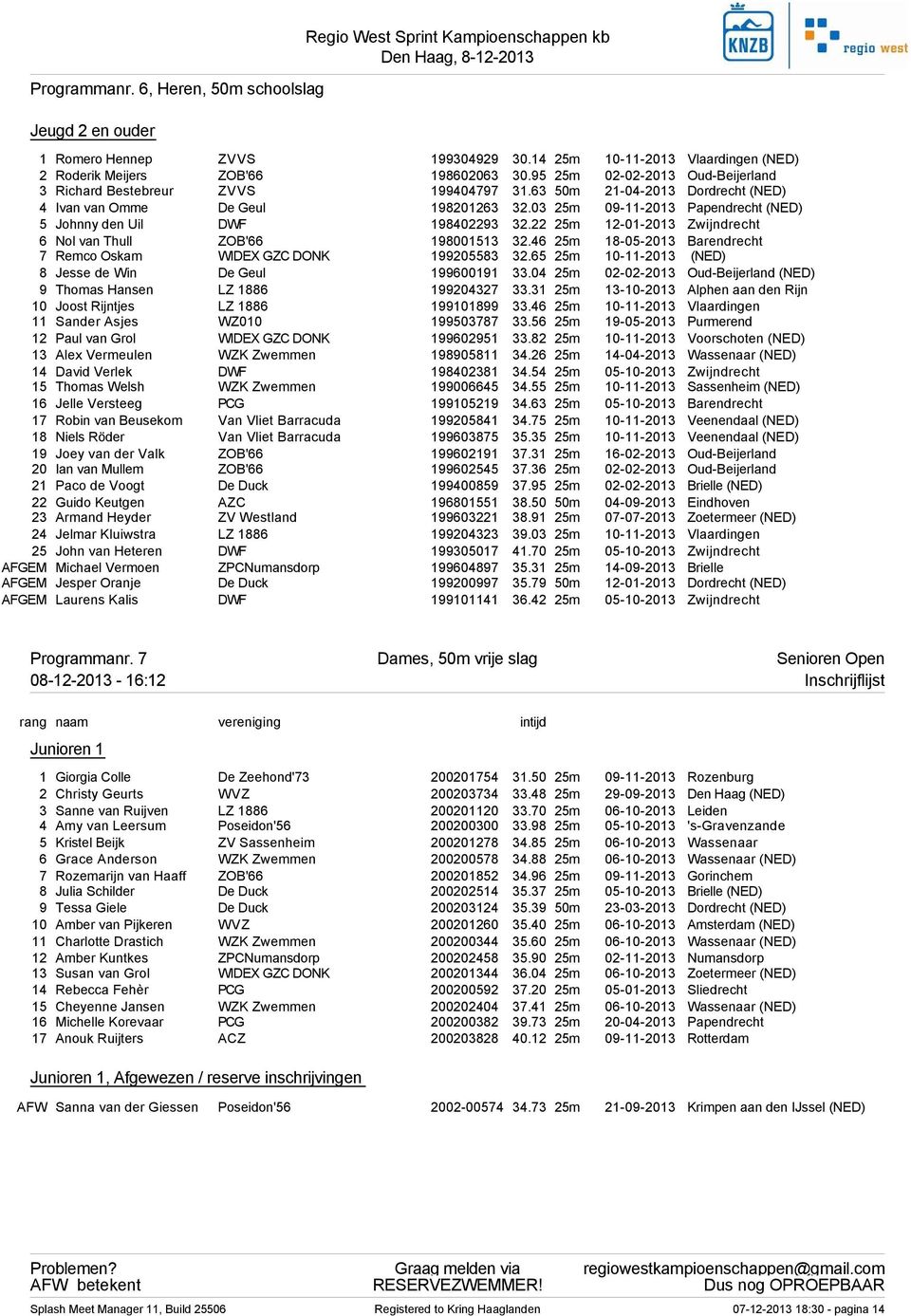 03 25m 09-11-2013 Papendrecht (NED) 5 Johnny den Uil DWF 198402293 32.22 25m 12-01-2013 Zwijndrecht 6 Nol van Thull ZOB'66 198001513 32.