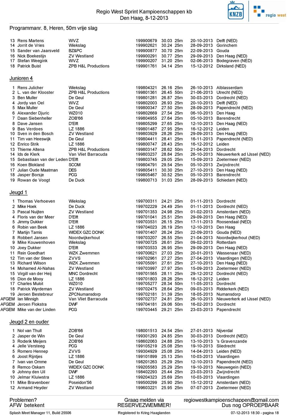 77 25m 29-09-2013 Den Haag (NED) 17 Stefan Weegink WVZ 199900207 31.20 25m 02-06-2013 Bodegraven (NED) 18 Patrick Buist ZPB H&L Productions 199901761 34.
