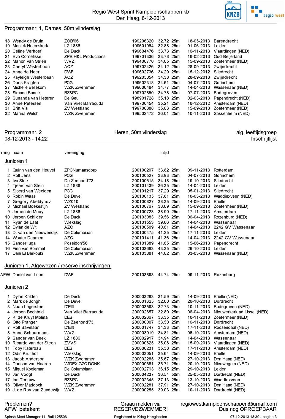 78 25m 16-02-2013 Oud-Beijerland 22 Manon van Strien WVZ 199400770 34.05 25m 15-09-2013 Zoetermeer (NED) 23 Cheryl Westerbaan ACZ 199702426 34.