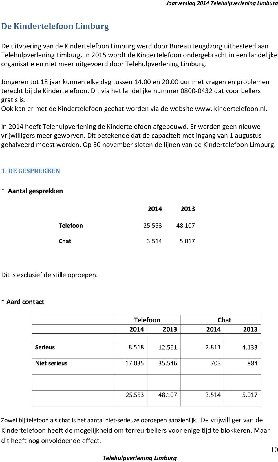 00 uur met vragen en problemen terecht bij de Kindertelefoon. Dit via het landelijke nummer 0800-0432 dat voor bellers gratis is. Ook kan er met de Kindertelefoon gechat worden via de website www.