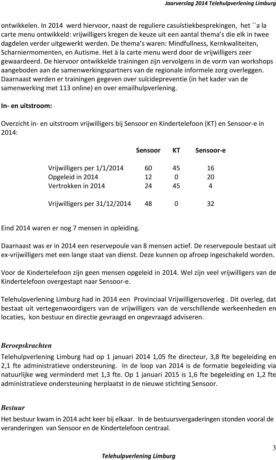 werden. De thema s waren: Mindfullness, Kernkwaliteiten, Scharniermomenten, en Autisme. Het à la carte menu werd door de vrijwilligers zeer gewaardeerd.