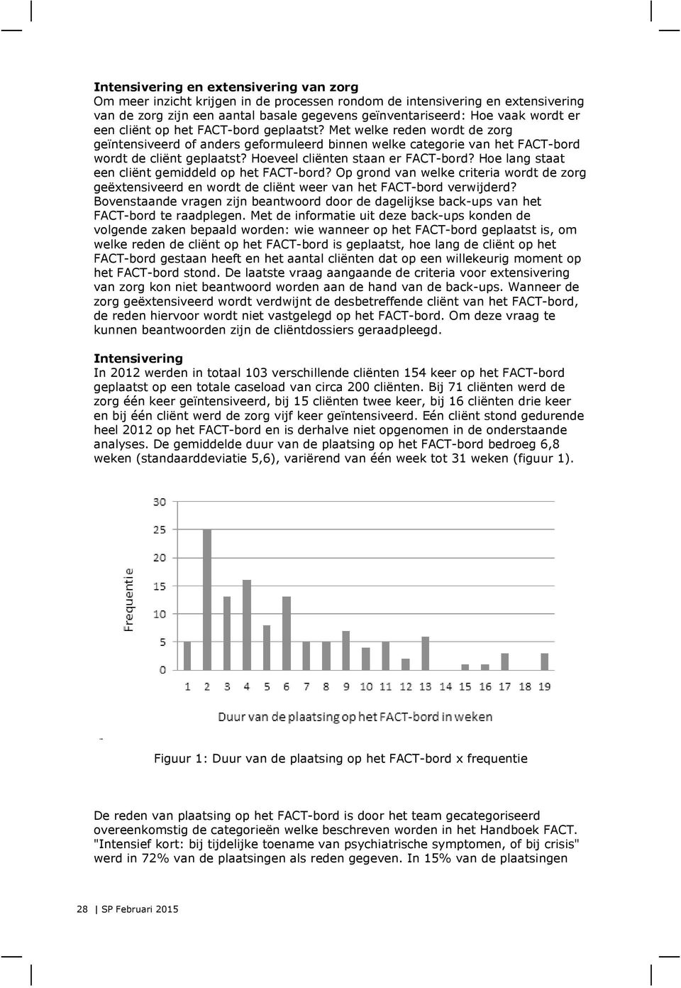 Hoeveel cliënten staan er FACT-bord? Hoe lang staat een cliënt gemiddeld op het FACT-bord?