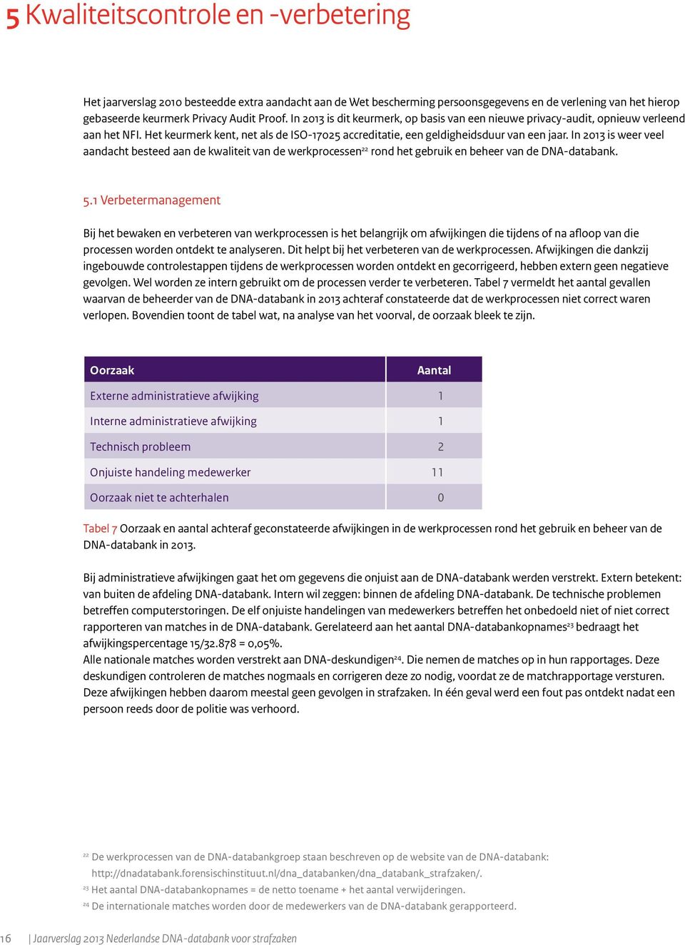 In 2013 is weer veel aandacht besteed aan de kwaliteit van de werkprocessen 22 rond het gebruik en beheer van de DNA-databank. 5.