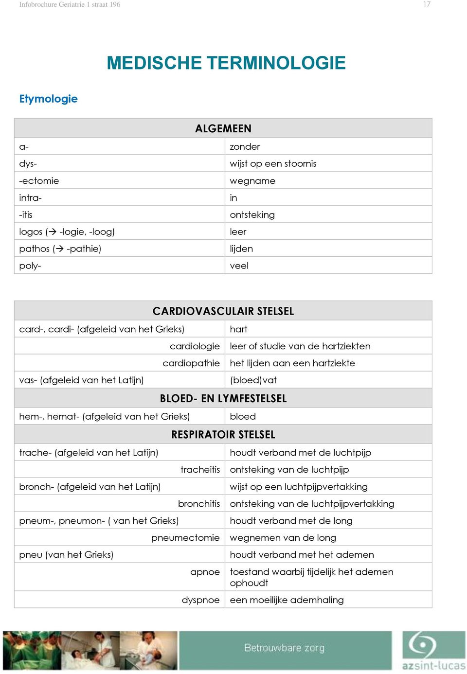 Latijn) pneum-, pneumon- ( van het Grieks) pneu (van het Grieks) CARDIOVASCULAIR STELSEL cardiologie cardiopathie hart leer of studie van de hartziekten het lijden aan een hartziekte (bloed)vat