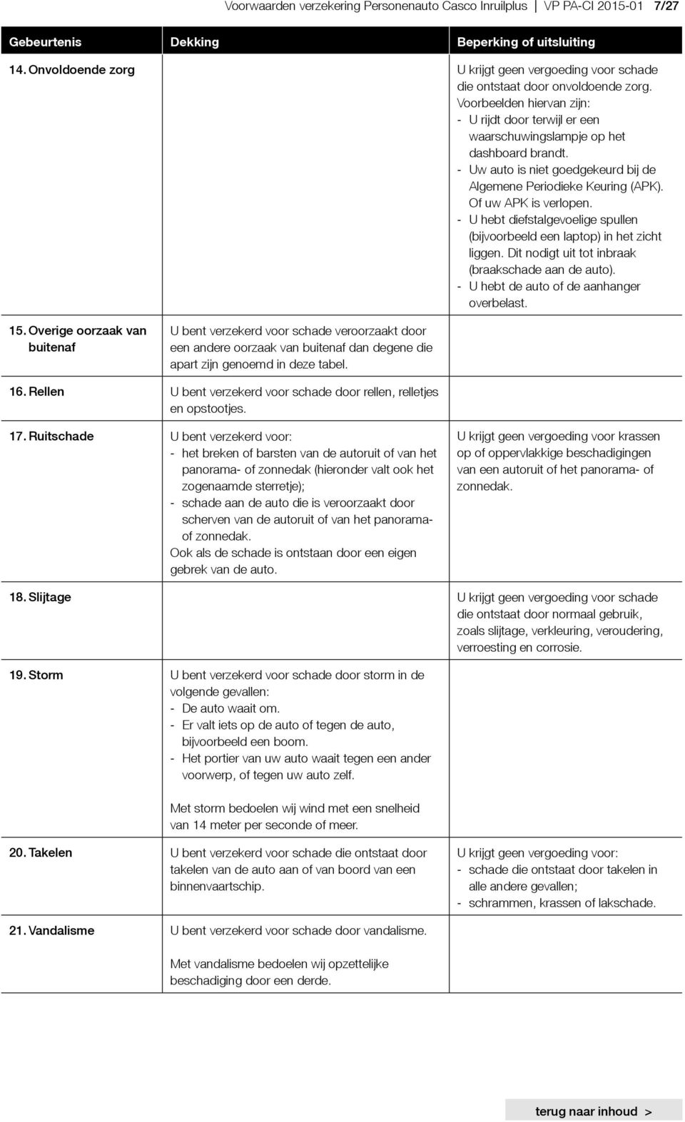 - Uw auto is niet goedgekeurd bij de Algemene Periodieke Keuring (APK). Of uw APK is verlopen. - U hebt diefstalgevoelige spullen (bijvoorbeeld een laptop) in het zicht liggen.