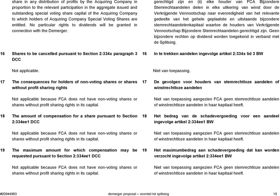 16 Shares to be cancelled pursuant to Section 2:334x paragraph 3 DCC Not applicable.