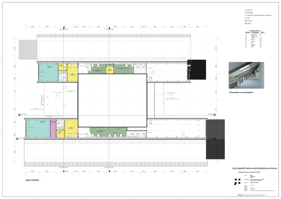 00 /archief opp: m² knieshot 00+.00 ruimte opp: 0, m² V.00 personeelsruimte opp:, m² Kalkzandsteen 0mm dakraam 00x00.00 verwerkingsplein onderbouw opp:, m² spijlen hekwerk.0.0 opp:, m².