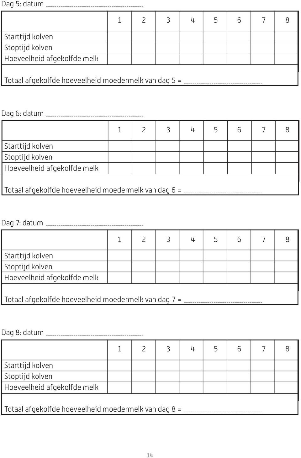 Dag 7: datum Totaal afgekolfde hoeveelheid moedermelk van dag 7 =