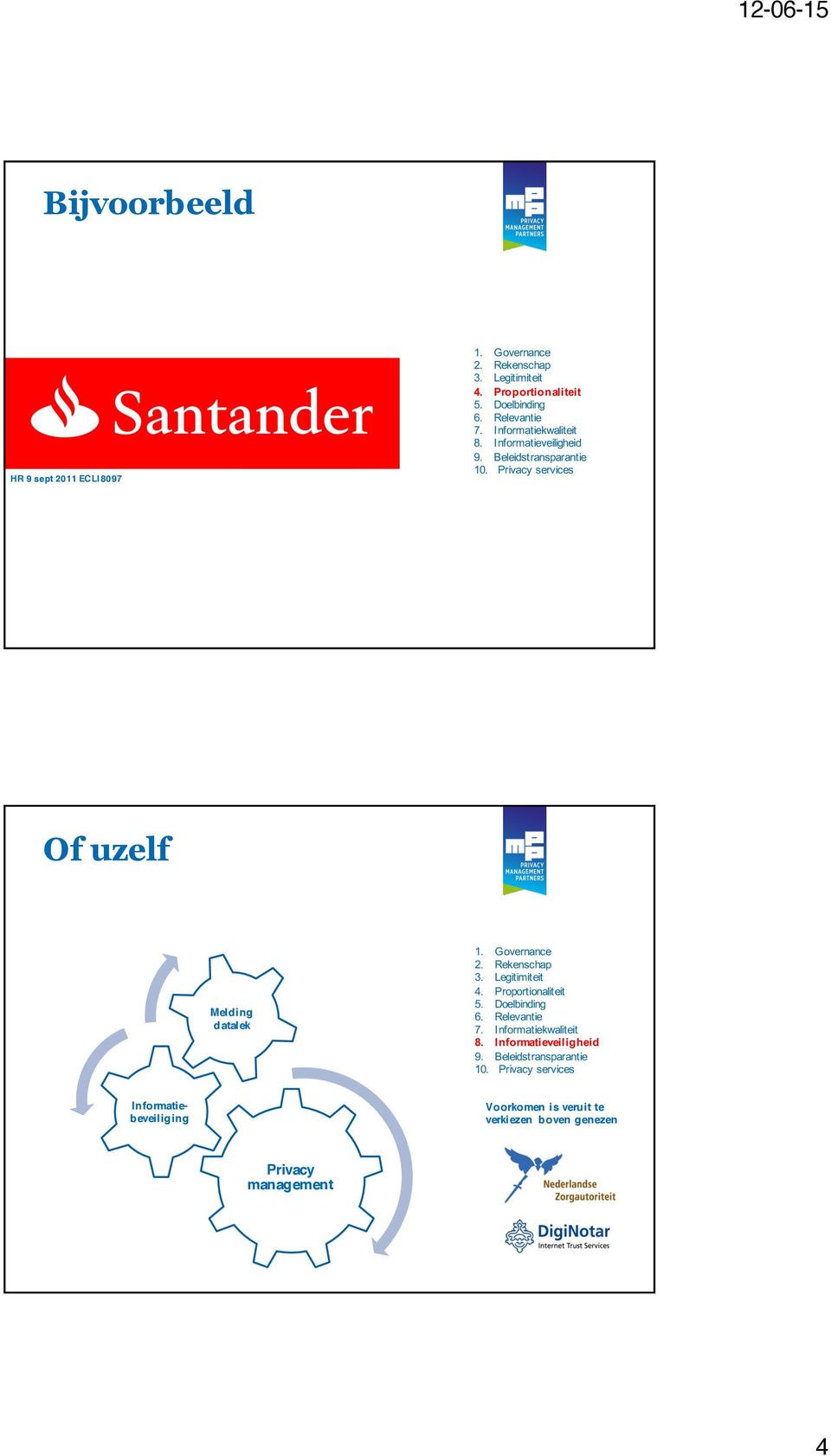 Privacy services Of uzelf Melding datalek 3. Legitimiteit 7. Informatiekwaliteit 8.