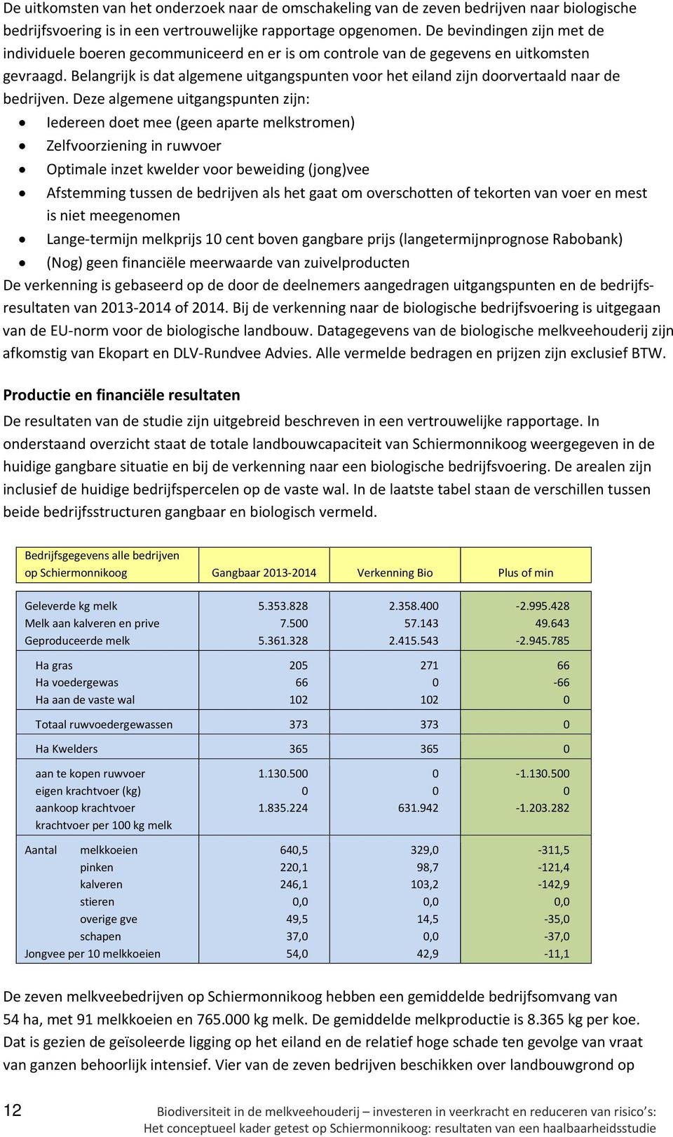 Belangrijk is dat algemene uitgangspunten voor het eiland zijn doorvertaald naar de bedrijven.