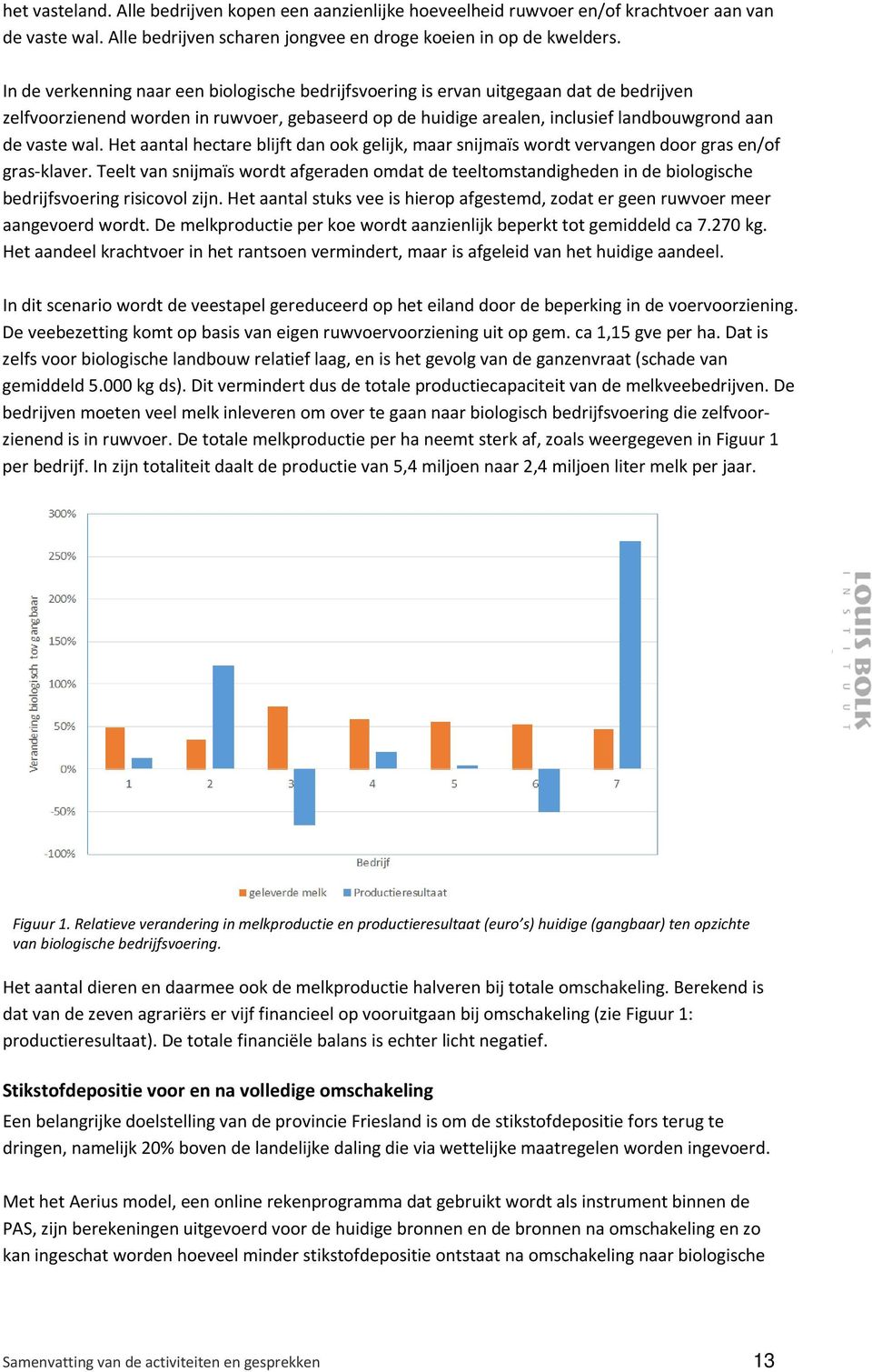 Het aantal hectare blijft dan ook gelijk, maar snijmaïs wordt vervangen door gras en/of gras-klaver.