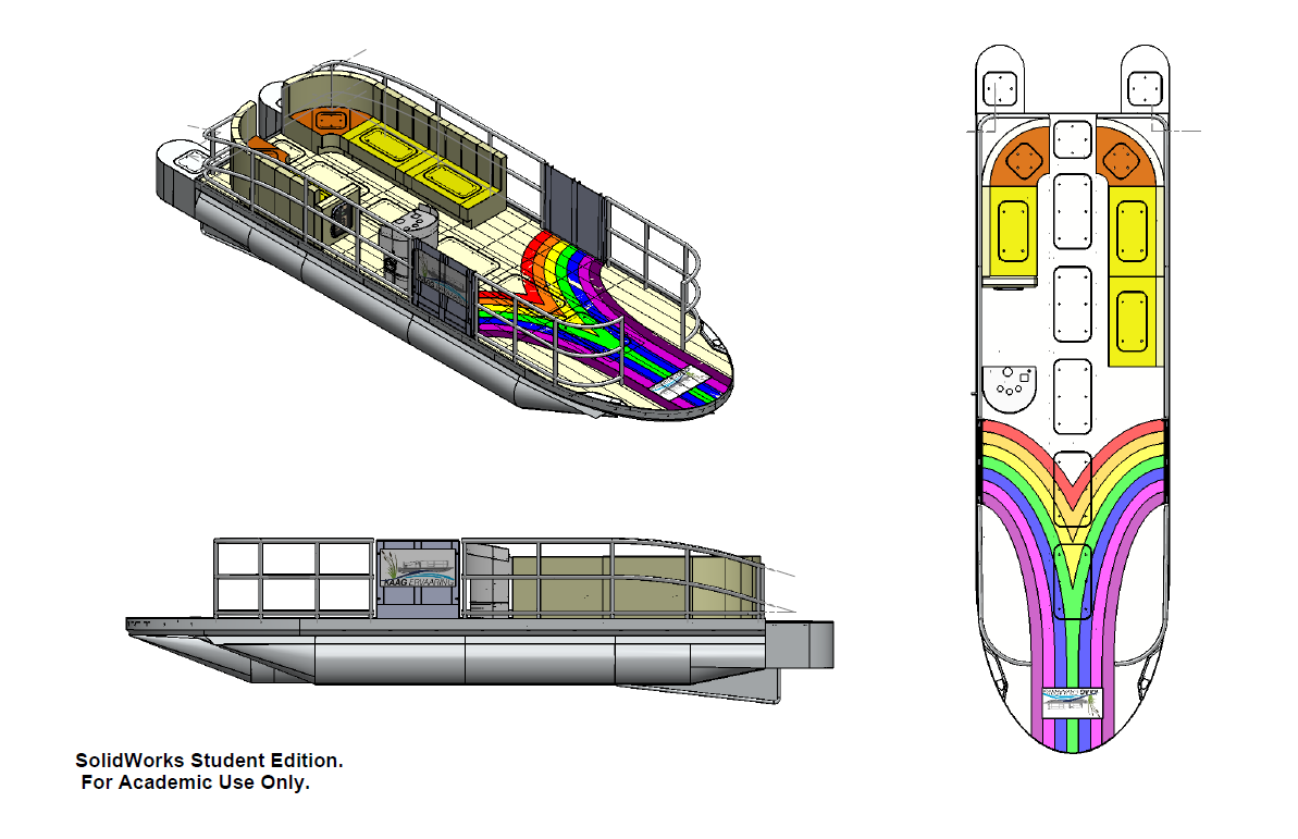 1.4 Voortstuwing (Accu s). De pods krijgen hun spanning d.m.v. Mastervolt Gel Accu s.