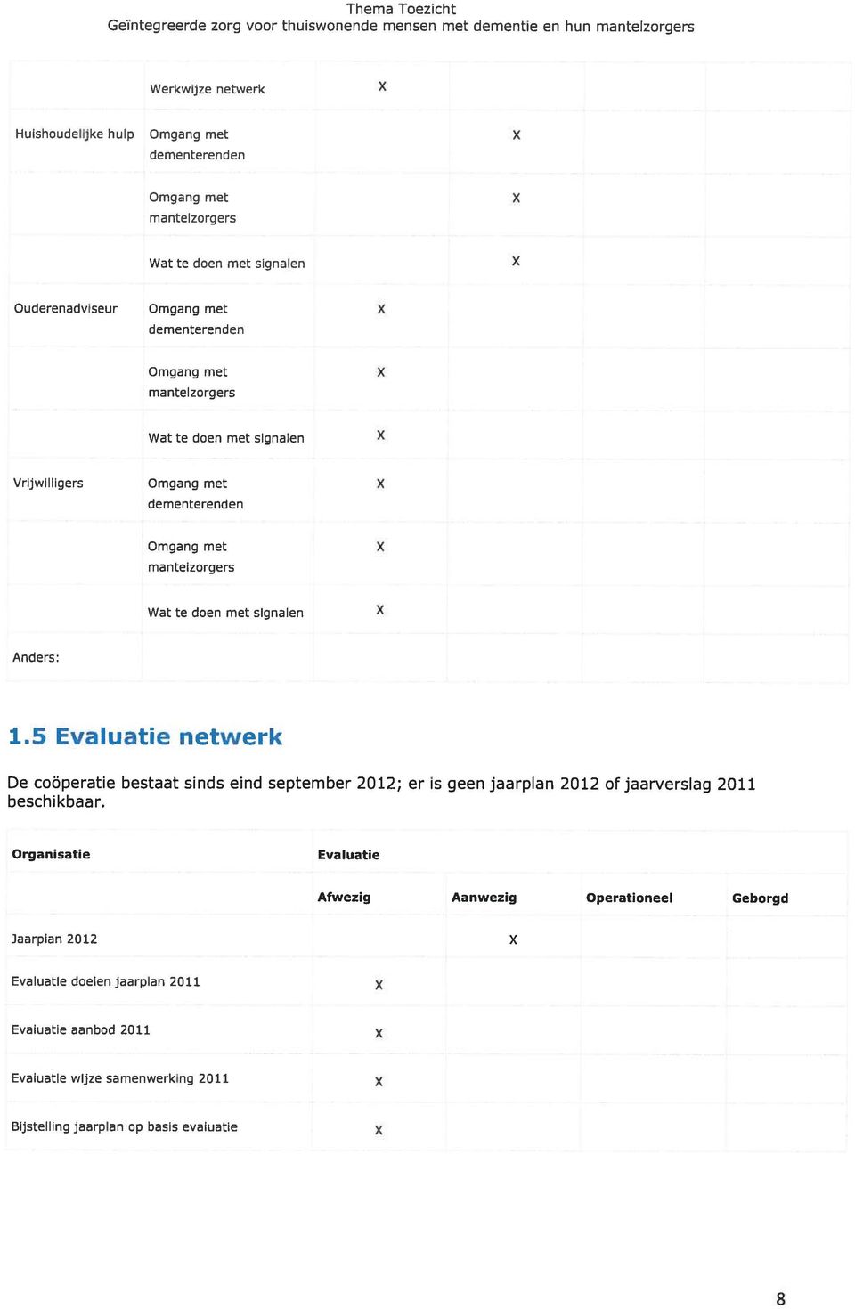 signalen Anders: 1.5 Evaluatie netwerk De coöperatie bestaat sinds eind september 2012; er is geen jaarplan 2012 of jaarverslag 2011 beschikbaar.