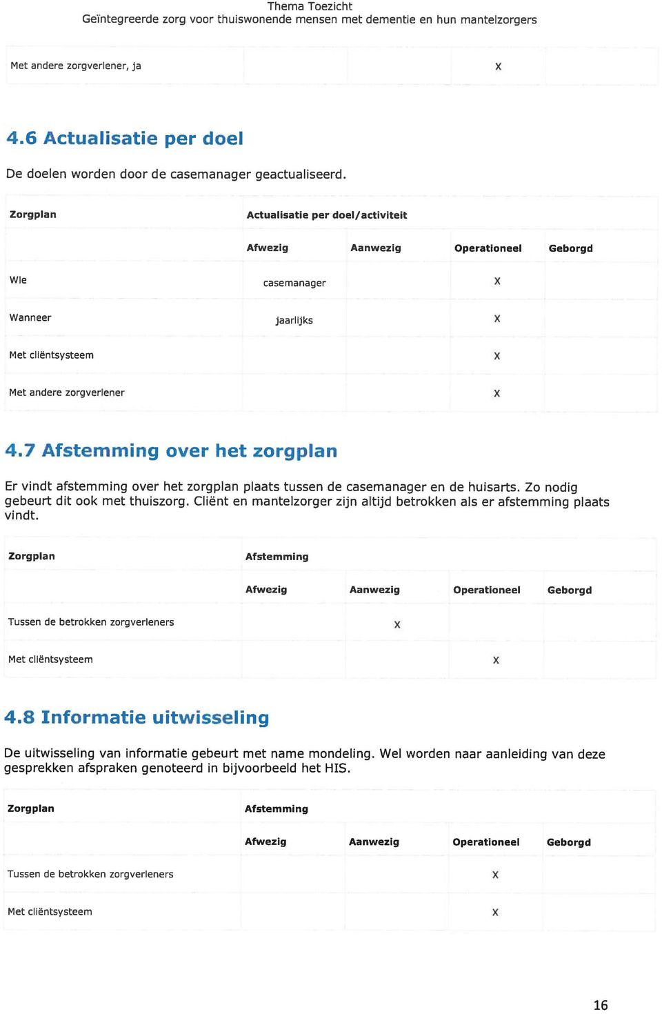 7 Afstemming over het zorgplan Er vindt afstemming over het zorgplan plaats tussen de casemanager en de huisarts. Zo nodig gebeurt dit ook met thuiszorg.