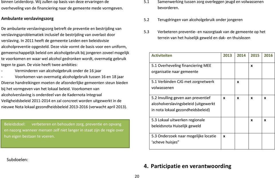 In 2011 heeft de gemeente Leiden een beleidsvisie alcoholpreventie opgesteld.