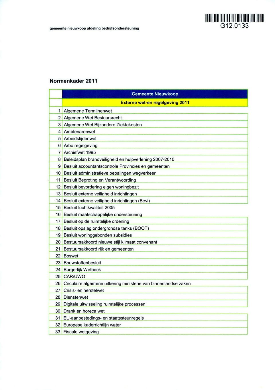 6 Arbo regelgeving 7 Archiefwet 1995 8 Beleidsplan brandveiligheid en hulpverlening 2007-2010 9 Besluit accountantscontrole Provincies en gemeenten 10 Besluit administratieve bepalingen wegverkeer 11