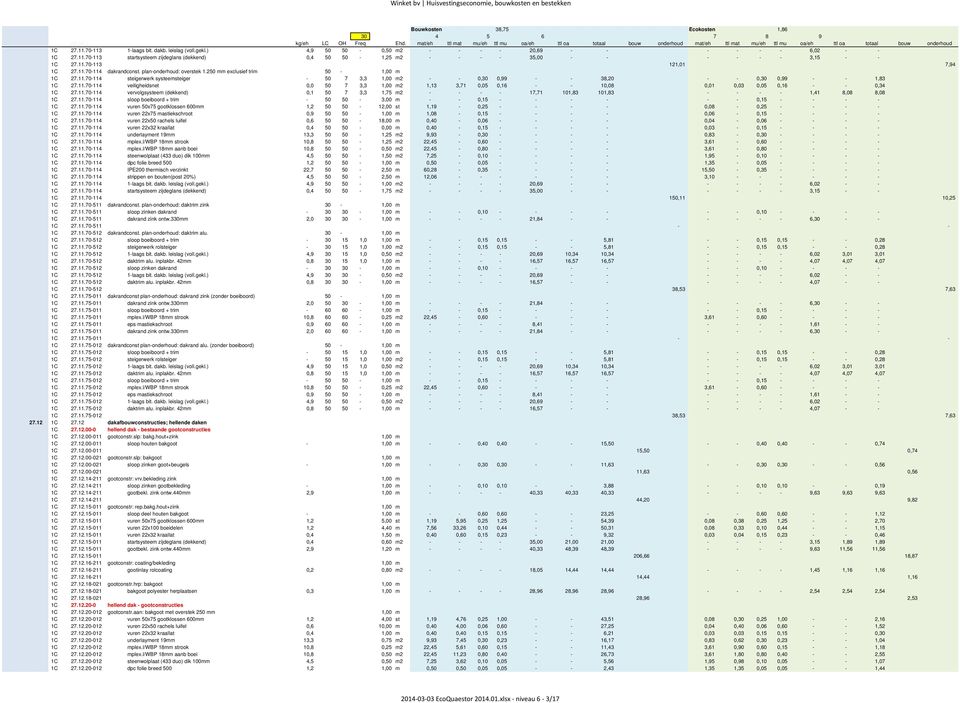 11.70-114 veiligheidsnet 0,0 50 7 3,3 1,00 m2 1,13 3,71 0,05 0,16 - - 10,08 0,01 0,03 0,05 0,16 - - 0,34 1C 27.11.70-114 vervolgsysteem (dekkend) 0,1 50 7 3,3 1,75 m2 - - - - 17,71 101,83 101,83 - - - - 1,41 8,08 8,08 1C 27.