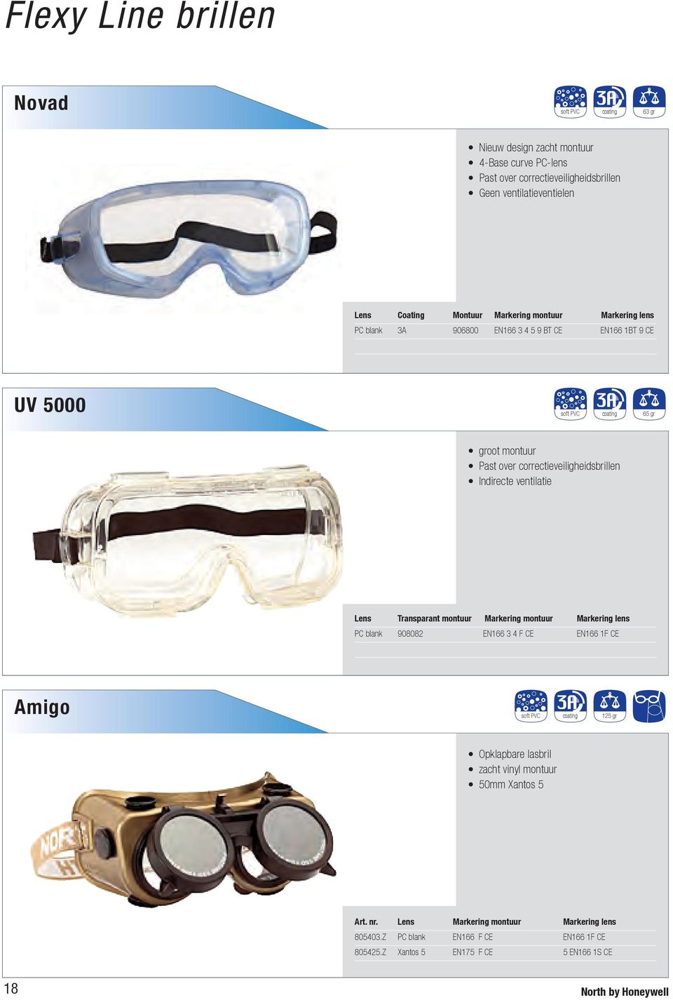 correctieveiligheidsbrillen indirecte ventilatie Transparant montuur Markering montuur blank 908082 en166 3 4 f ce en166 1f ce Amigo soft Pvc 125 gr