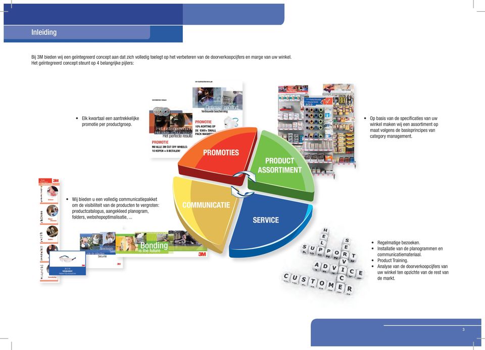 Op basis van de specificaties van uw winkel maken wij een assortiment op maat volgens de basisprincipes van category management.