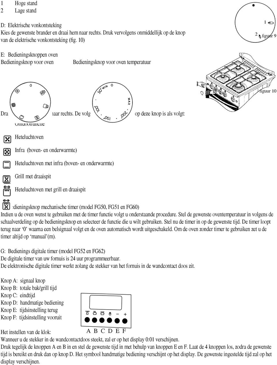 De volgorde van de symbolen op deze knop is als volgt: Ontdooifunctie Heteluchtoven Infra (boven- en onderwarmte) Heteluchtoven met infra (boven- en onderwarmte) Grill met draaispit Heteluchtoven met