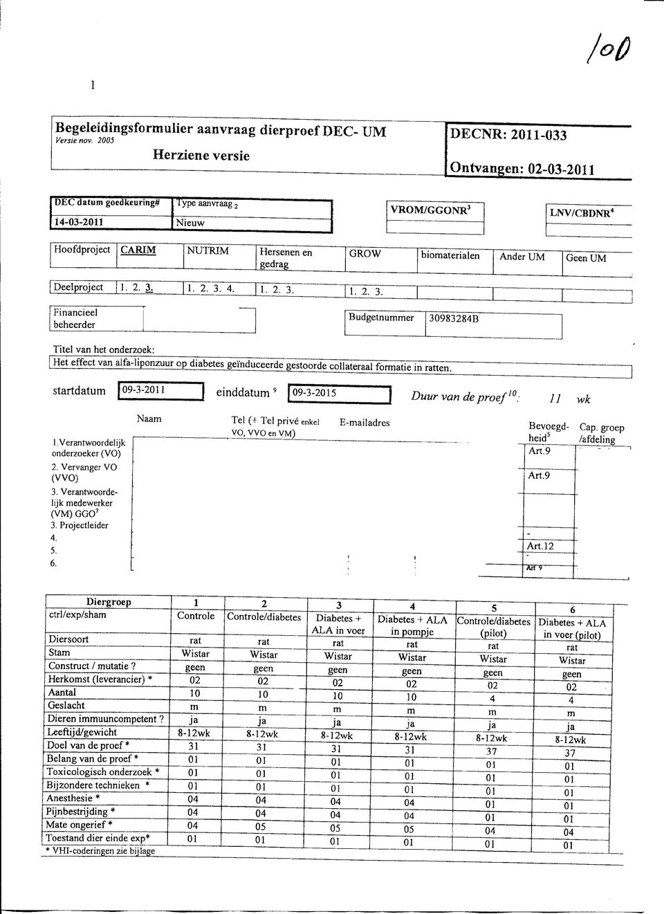 UM Geen UM gedrag 1 Deelproject 1. 2. 3. 1. 2. 3. 4. 1. 2. 3..2.3. \r 30983284B Financieel beheerder 1 Titel van het onderzoek: Het effect van alfa-liponzuur op diabetes geïnduceerde gestoorde collateraal formatie in ratten.