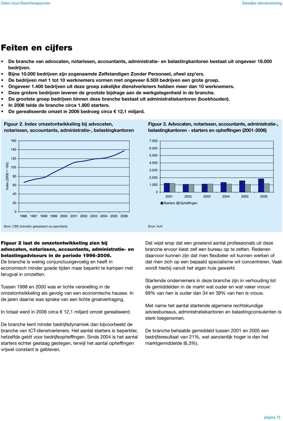 400 bedrijven uit deze groep zakelijke dienstverleners hebben meer dan 10 werknemers. Deze grotere bedrijven leveren de grootste bijdrage aan de werkgelegenheid in de branche.