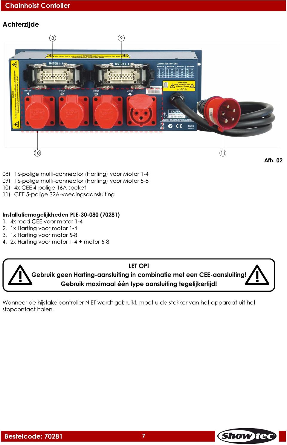 CEE 4-polige 16A socket 11) CEE 5-polige 32A-voedingsaansluiting Installatiemogelijkheden PLE-30-080 (70281) 1.