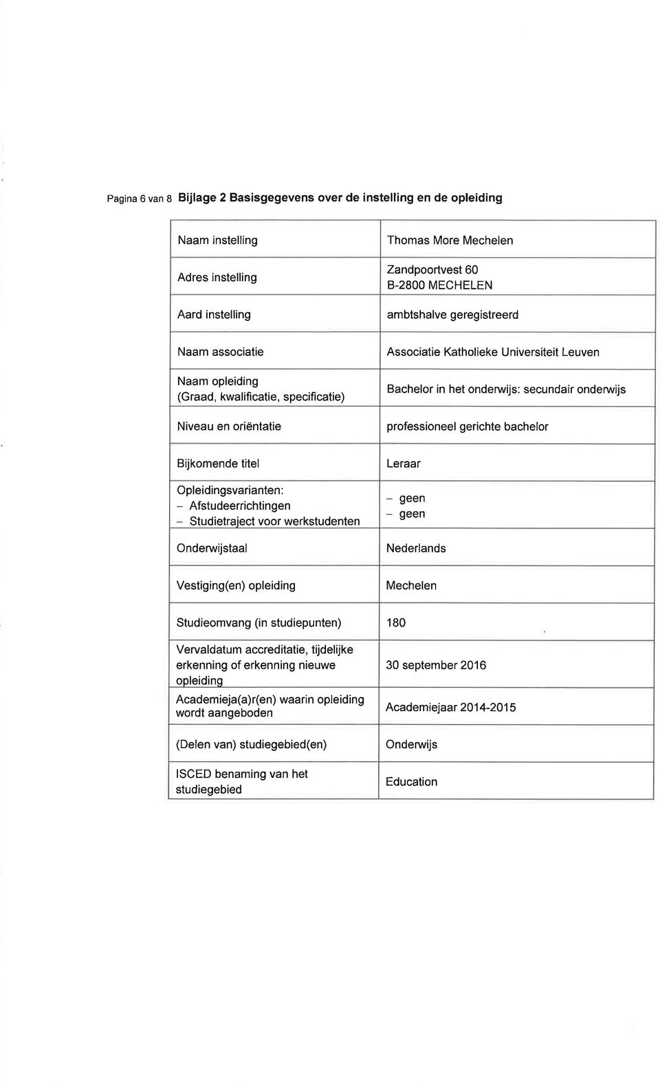 professioneel gerichte bachelor Bijkomende titel Opleidingsvarianten: - Afstudeerrichtingen - Studietraiect voor werkstudenten Onderwrjstaal Leraar - geen - geen Nederlands Vestiging(en) opleiding