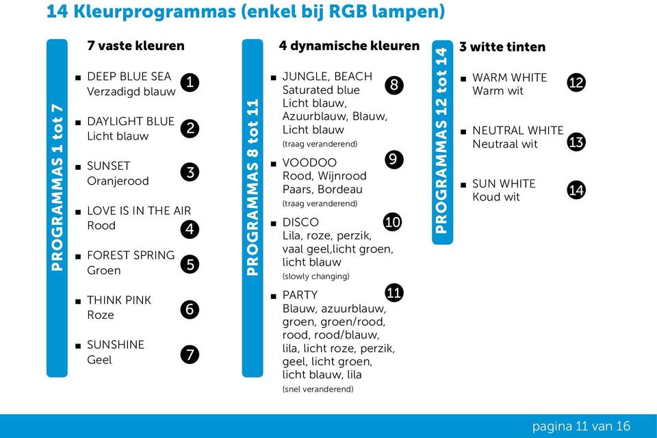 JUNGLE, BEACH Saturated blue 8 Licht blauw, Azuurblauw, Blauw, Licht blauw (traag veranderend). VOODOO Rood, Wijnrood Paars, Bordeau (traag veranderend).