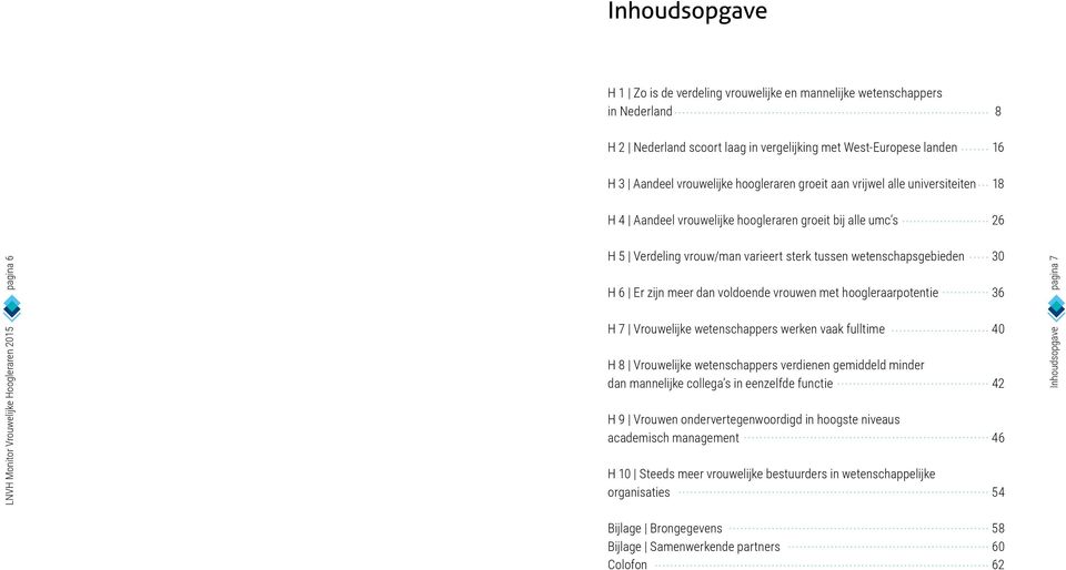 voldoende vrouwen met hoogleraarpotentie 30 36 pagina 7 H 7 Vrouwelijke wetenschappers werken vaak fulltime H 8 Vrouwelijke wetenschappers verdienen gemiddeld minder dan mannelijke collega s in