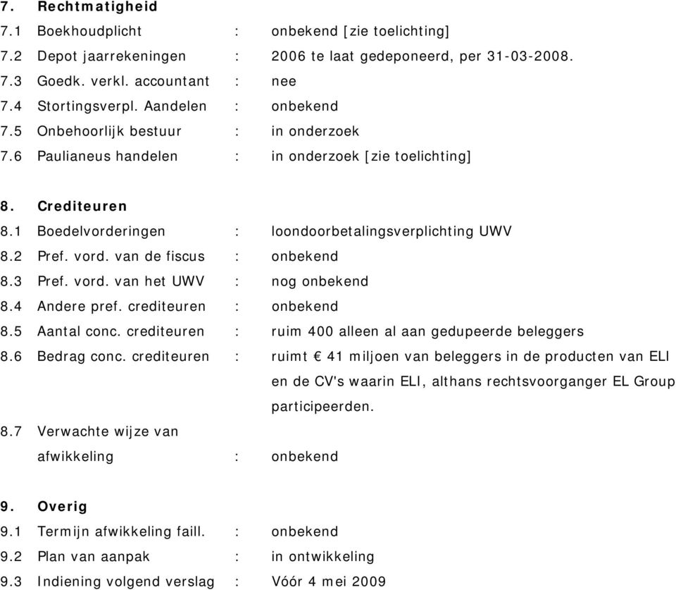 vord. van de fiscus : onbekend 8.3 Pref. vord. van het UWV : nog onbekend 8.4 Andere pref. crediteuren : onbekend 8.5 Aantal conc. crediteuren : ruim 400 alleen al aan gedupeerde beleggers 8.