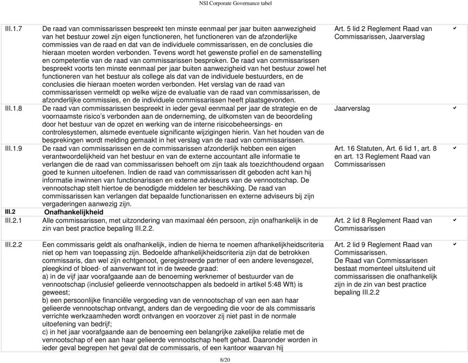 1 De raad van commissarissen bespreekt ten minste eenmaal per jaar buiten aanwezigheid van het bestuur zowel zijn eigen functioneren, het functioneren van de afzonderlijke commissies van de raad en