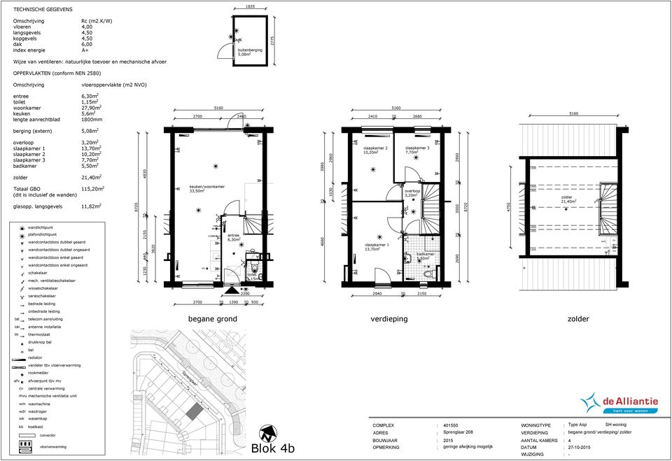 langsgevels 11,82m 2 wandcontactdoos dub geaard wandcontactdoos dub ongeaard mech.