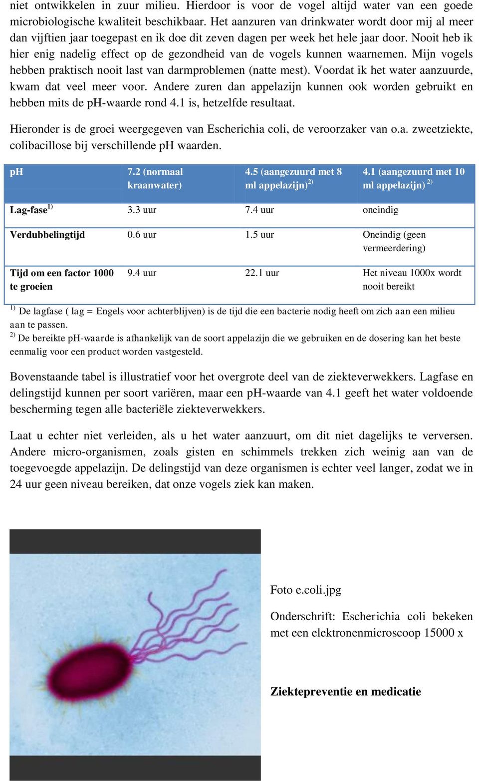 Nooit heb ik hier enig nadelig effect op de gezondheid van de vogels kunnen waarnemen. Mijn vogels hebben praktisch nooit last van darmproblemen (natte mest).