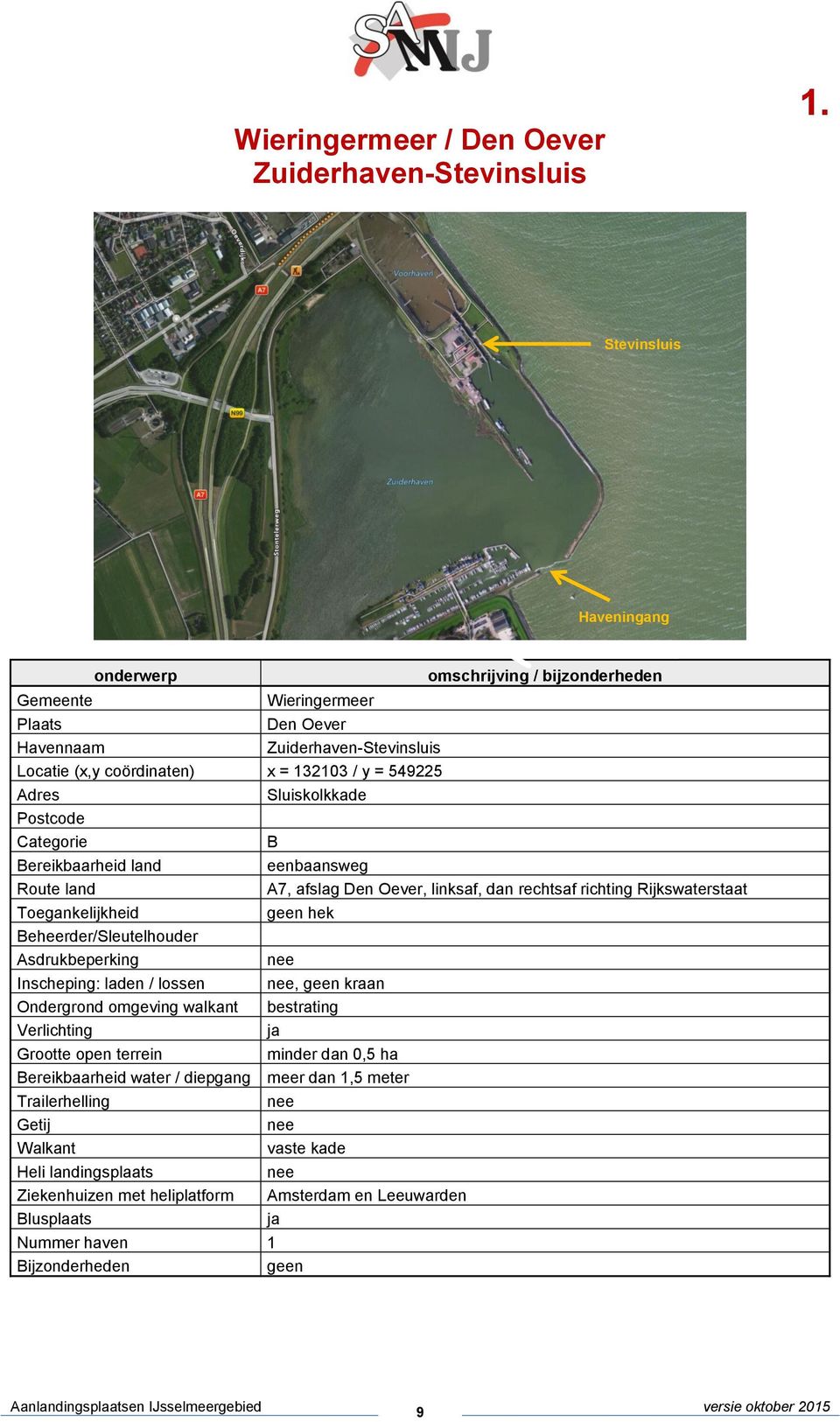 y = 549225 Adres Sluiskolkkade B eenbaansweg A7, afslag Den Oever, linksaf, dan rechtsaf richting Rijkswaterstaat geen hek Beheerder/Sleutelhouder