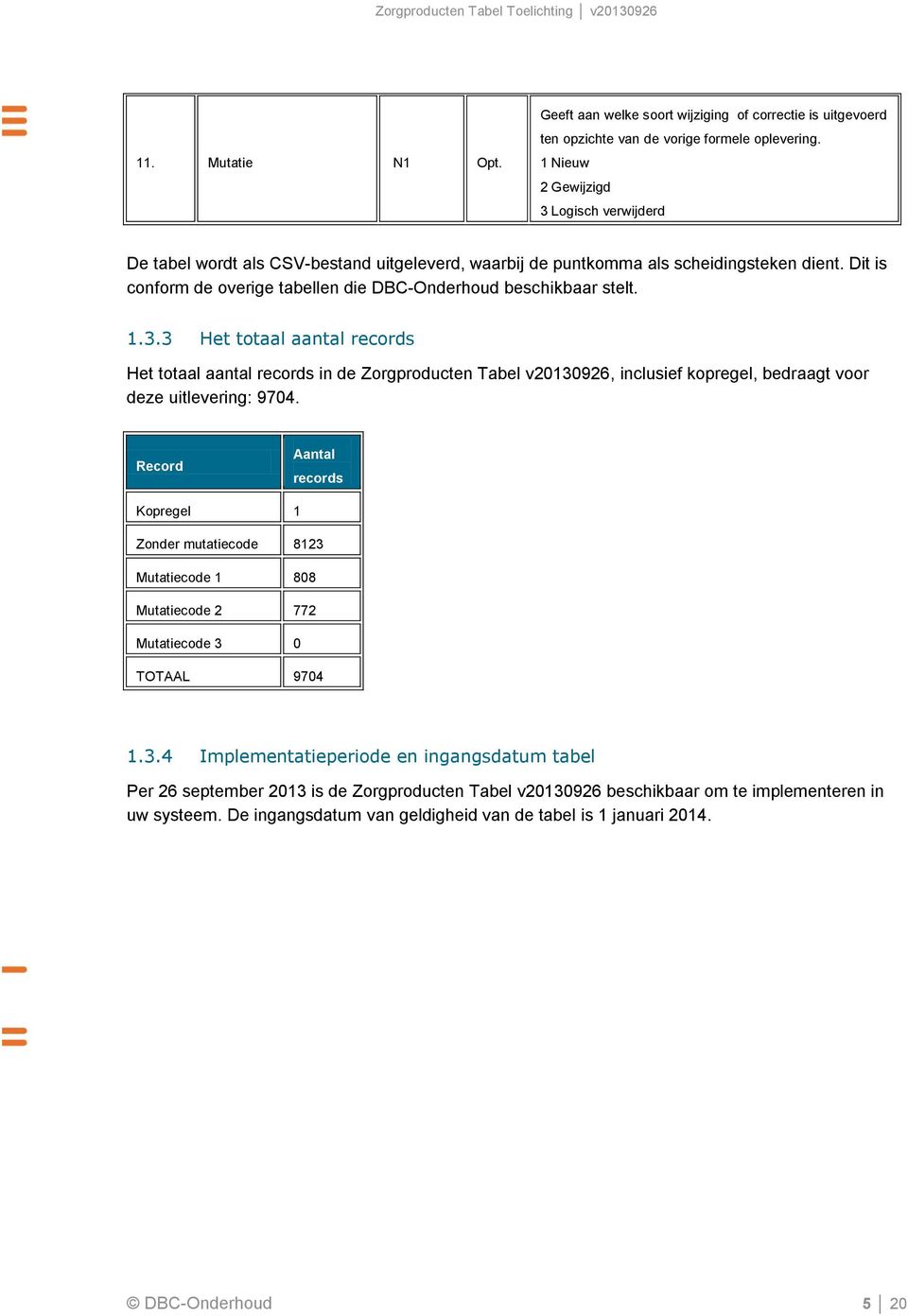 Dit is conform de overige tabellen die DBC-Onderhoud beschikbaar stelt. 1.3.