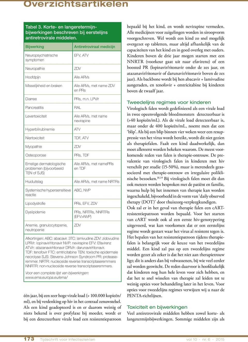 nevirapine vermeden. Alle medicijnen voor zuigelingen worden in siroopvorm voorgeschreven.