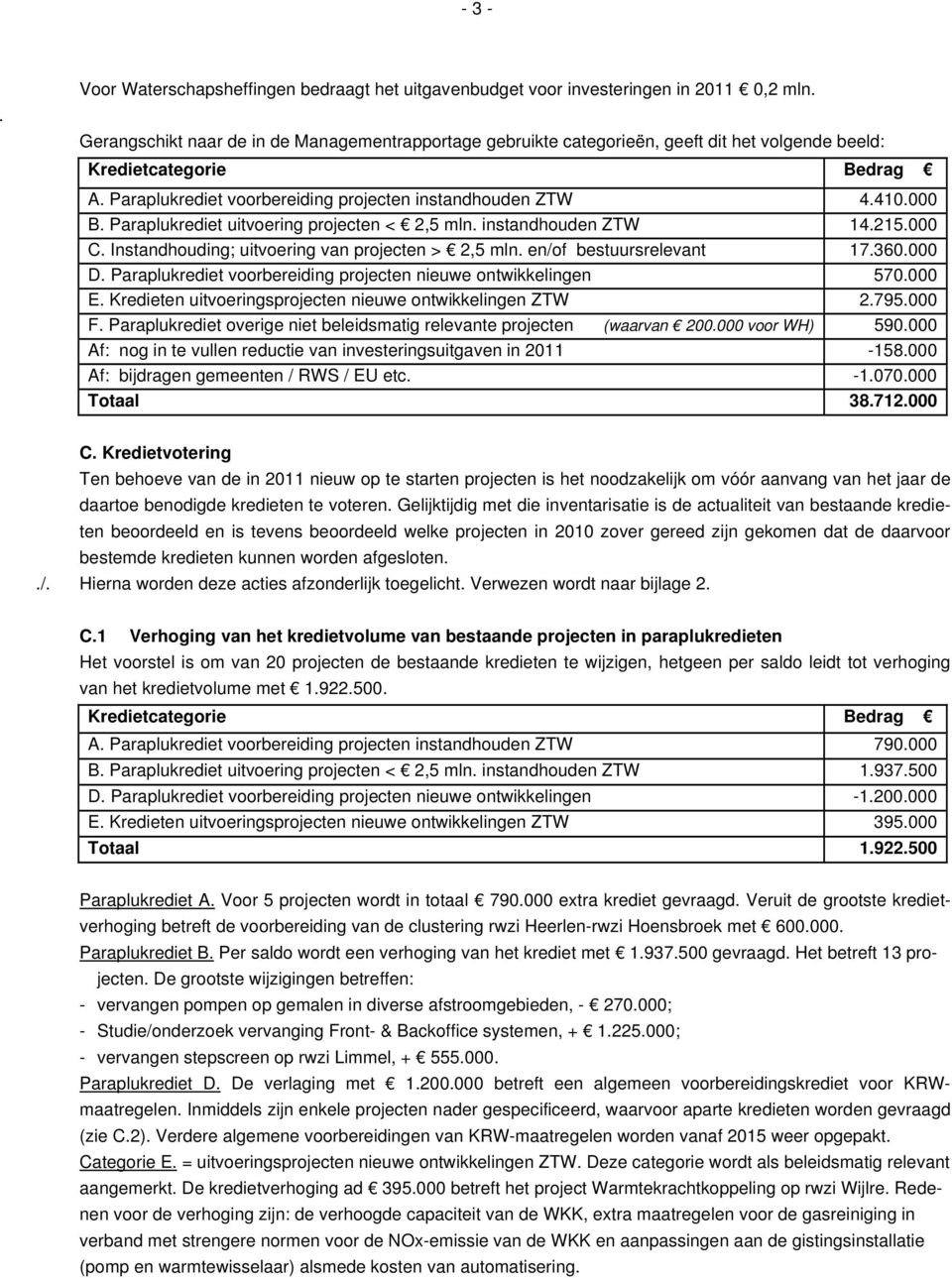 en/of bestuursrelevant 17.360.000 D. Paraplukrediet voorbereiding projecten nieuwe ontwikkelingen 570.000 E. Kredieten uitvoeringsprojecten nieuwe ontwikkelingen ZTW 2.795.000 F.