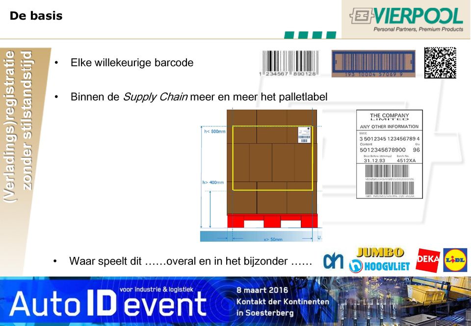 meer en meer het palletlabel