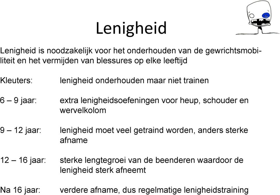 schouder en wervelkolom 9 12 jaar: lenigheid moet veel getraind worden, anders sterke afname 12 16 jaar: sterke