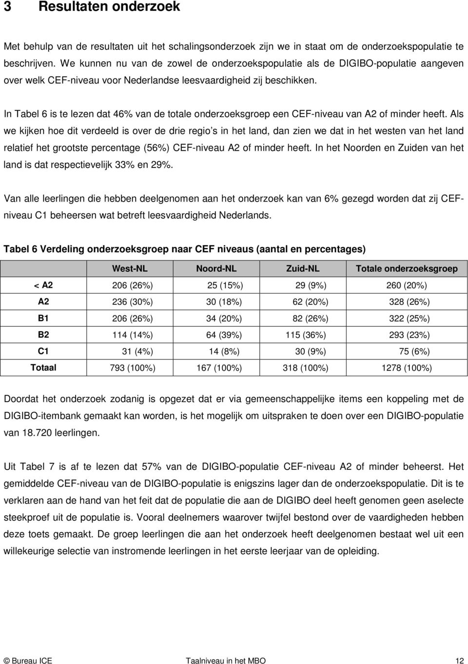 In Tabel 6 is te lezen dat 46% van de totale onderzoeksgroep een CEF-niveau van A2 of minder heeft.