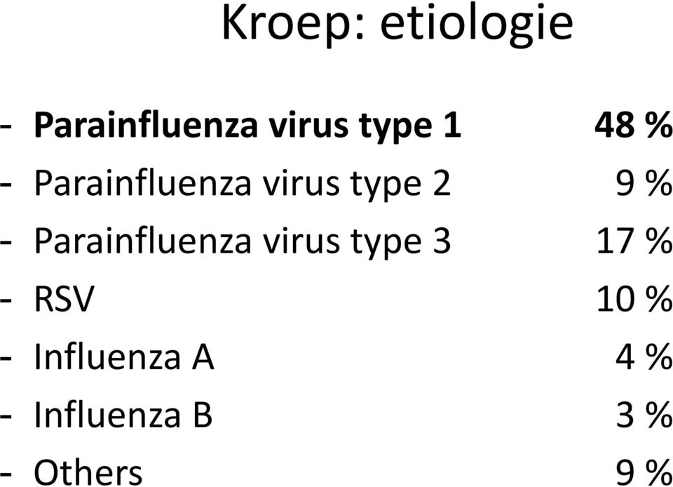 - Parainfluenza virus type 3 17 % - RSV 10 %