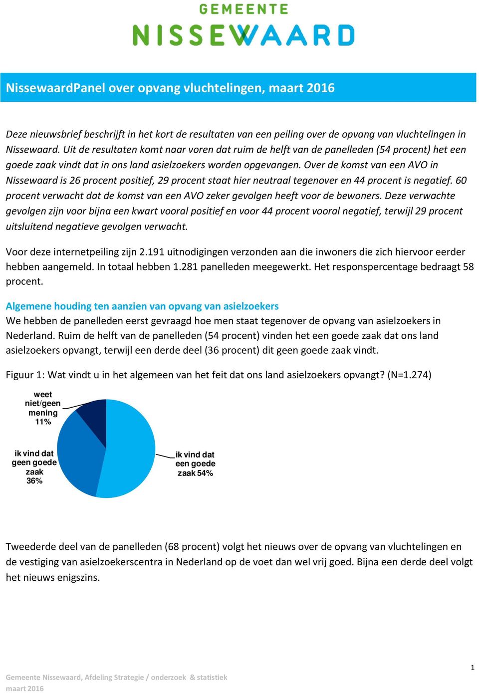 Over de komst van een AVO in Nissewaard is 26 procent positief, 2 procent staat hier neutraal tegenover en procent is negatief.