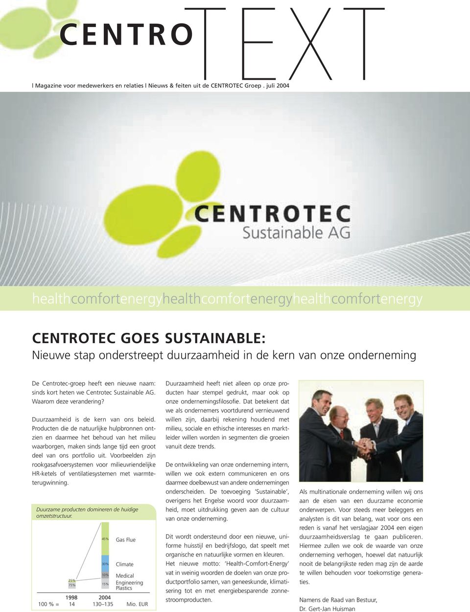 nieuwe naam: sinds kort heten we Centrotec Sustainable AG. Waarom deze verandering? Duurzaamheid is de kern van ons beleid.