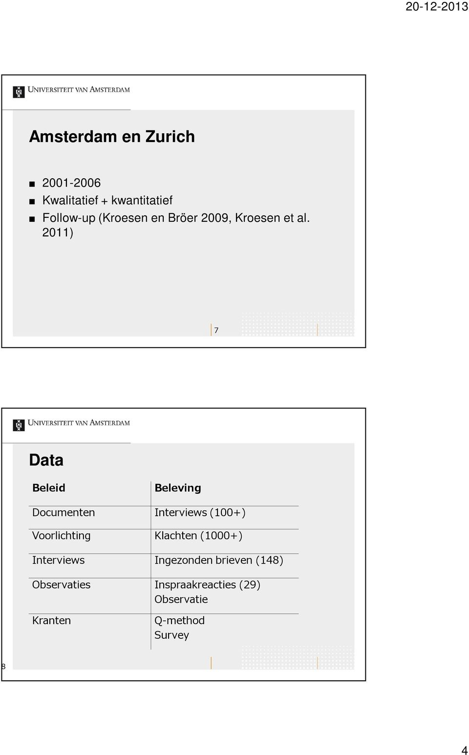 2011) 7 Data Beleid Beleving Documenten Interviews (100+) Voorlichting