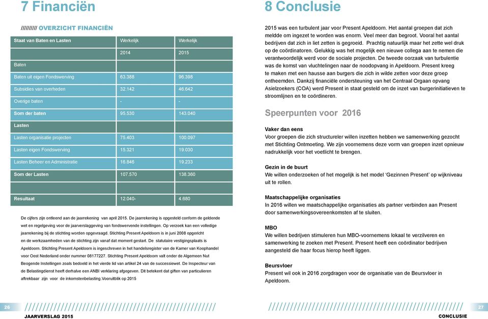 Vooral het aantal bedrijven dat zich in liet zetten is gegroeid. Prachtig natuurlijk maar het zette wel druk op de coördinatoren.