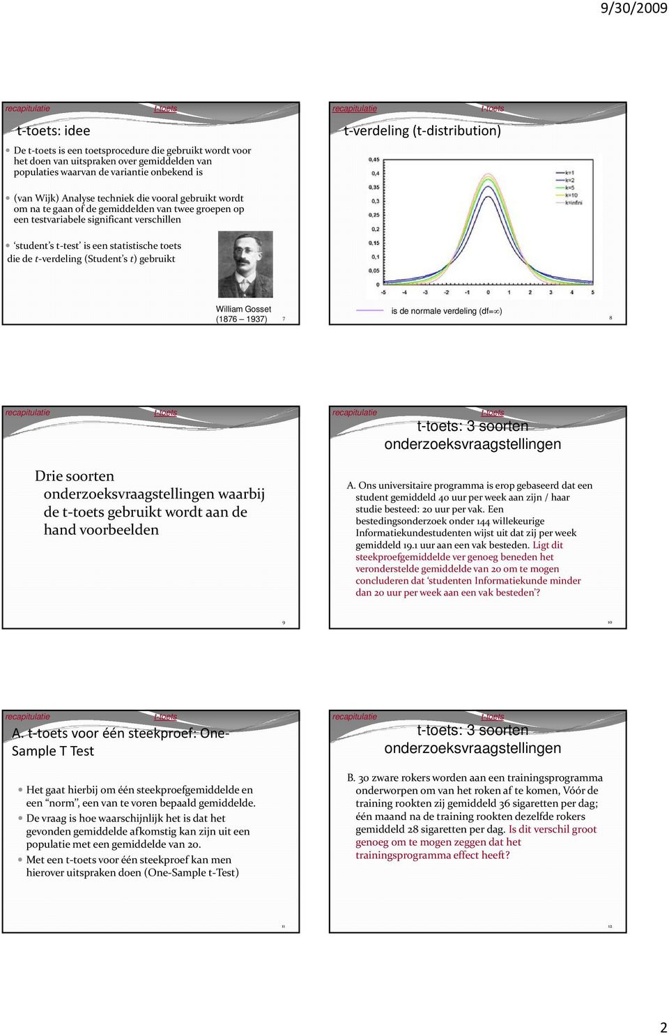 gebruikt William Goet (876 937) 7 i de normale verdeling (df ) 8 : 3 oorten onderzoekvraagtellingen rie oorten onderzoekvraagtellingen waarbij de t toet gebruikt wordt aan de hand voorbeelden A.